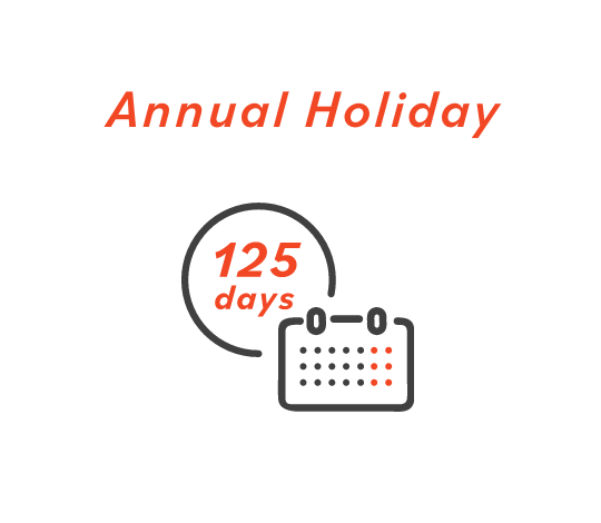 Annual Holiday