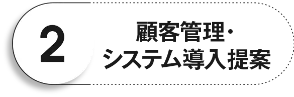 集客・顧客管理システム導入運用