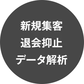 新規集客退会抑止データ解析