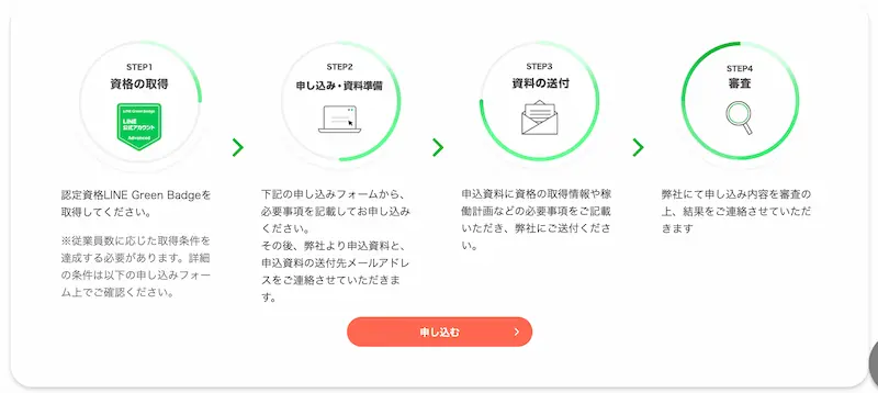  LINE公式アカウント代理店フォーム