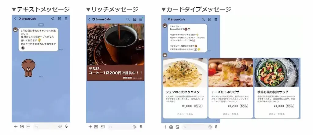 メッセージの種類