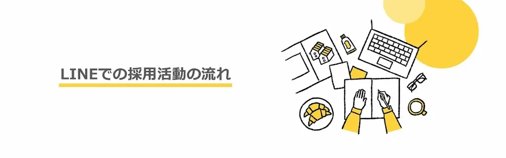 LINEでの採用活動の流れ