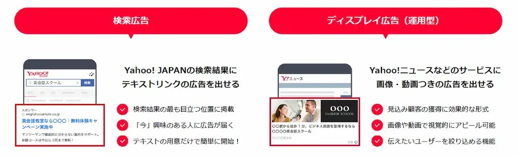 ヤフー広告の種類