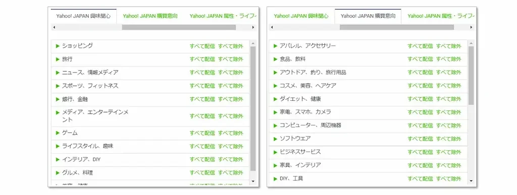 ヤフー共通セグメントの詳細