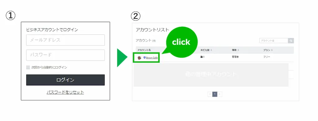 ビジネスアカウントでのログイン