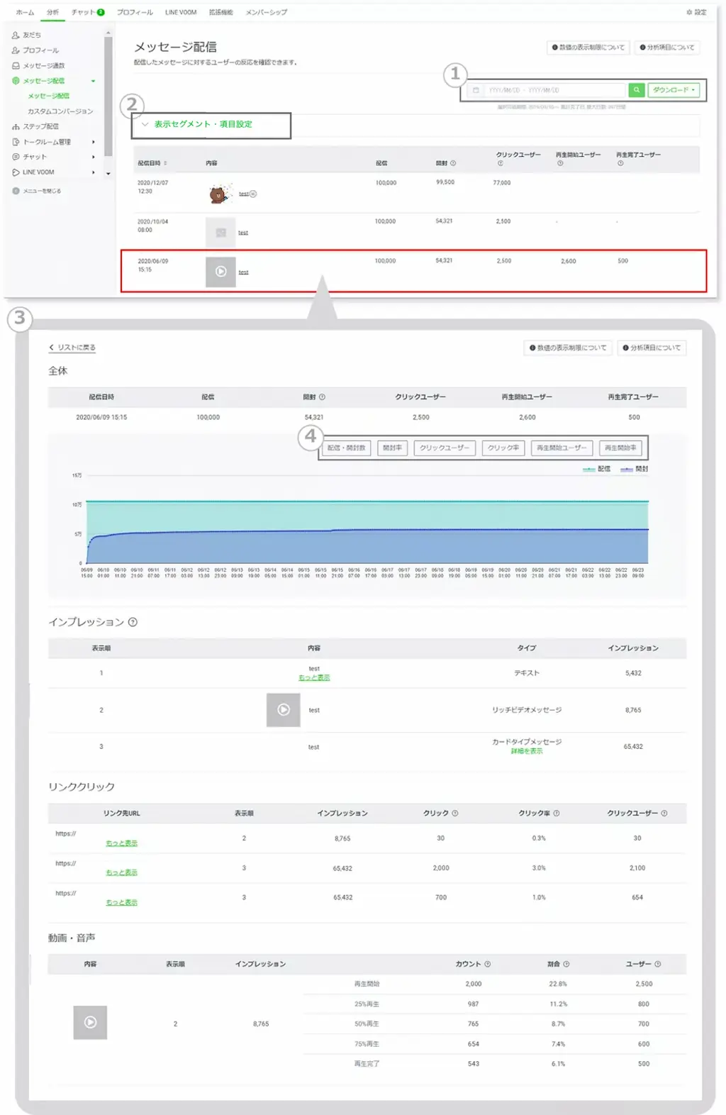 開封の確認方法