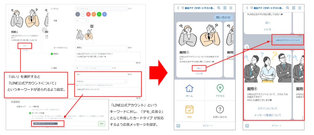 Yes／Noチャートのような分岐形式の案内