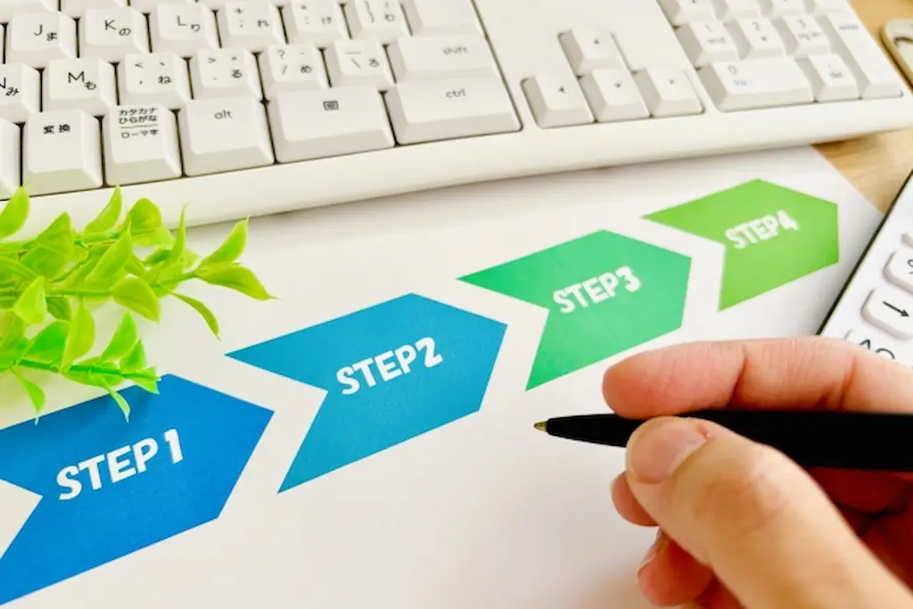 レスポンシブ検索広告の設定方法