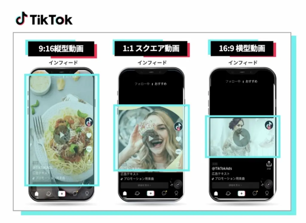 TikTok配信面