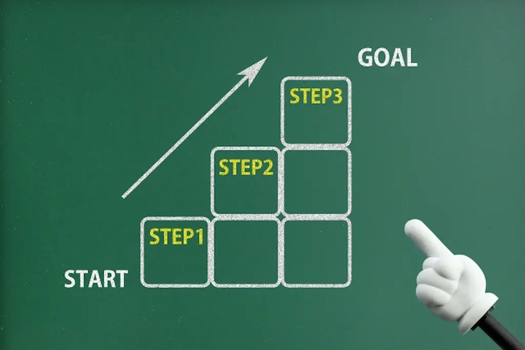 導入クリニック様の成功事例