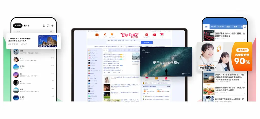 LINEヤフー広告の種類